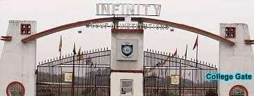 IIMT_Saharanpur